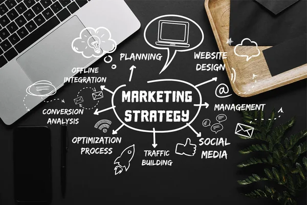 Estrategias de Marketing Digital para Startups con presupuestos limitados